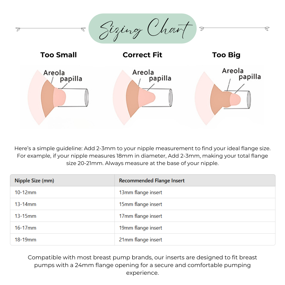 Breast Pump Flange Inserts